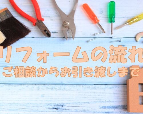 プレゼンテーション1